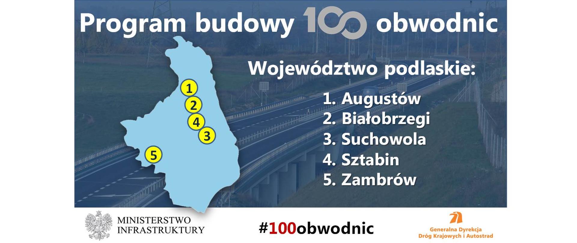 Województwo podlaskie - 100 obwodnic