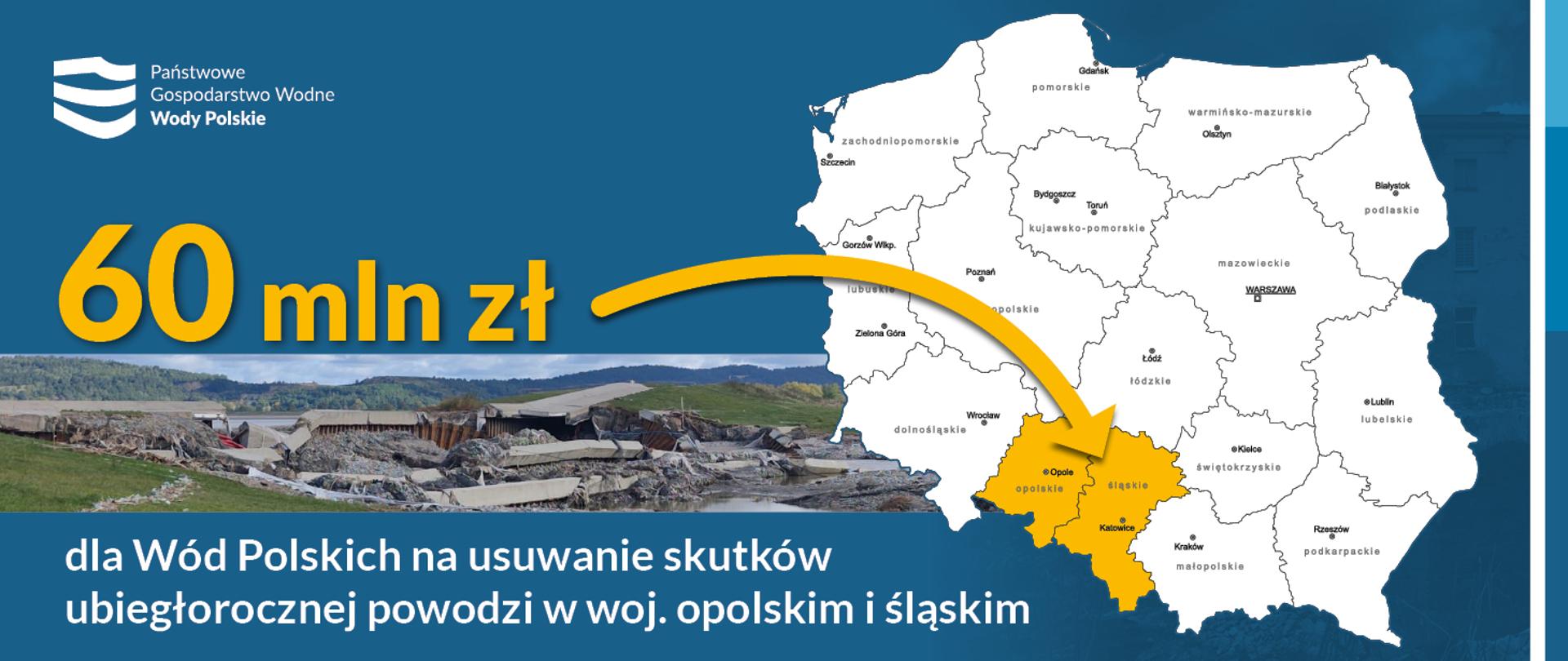 60 mln zł dla Wód Polskich na usuwanie skutków powodzi - 2025
