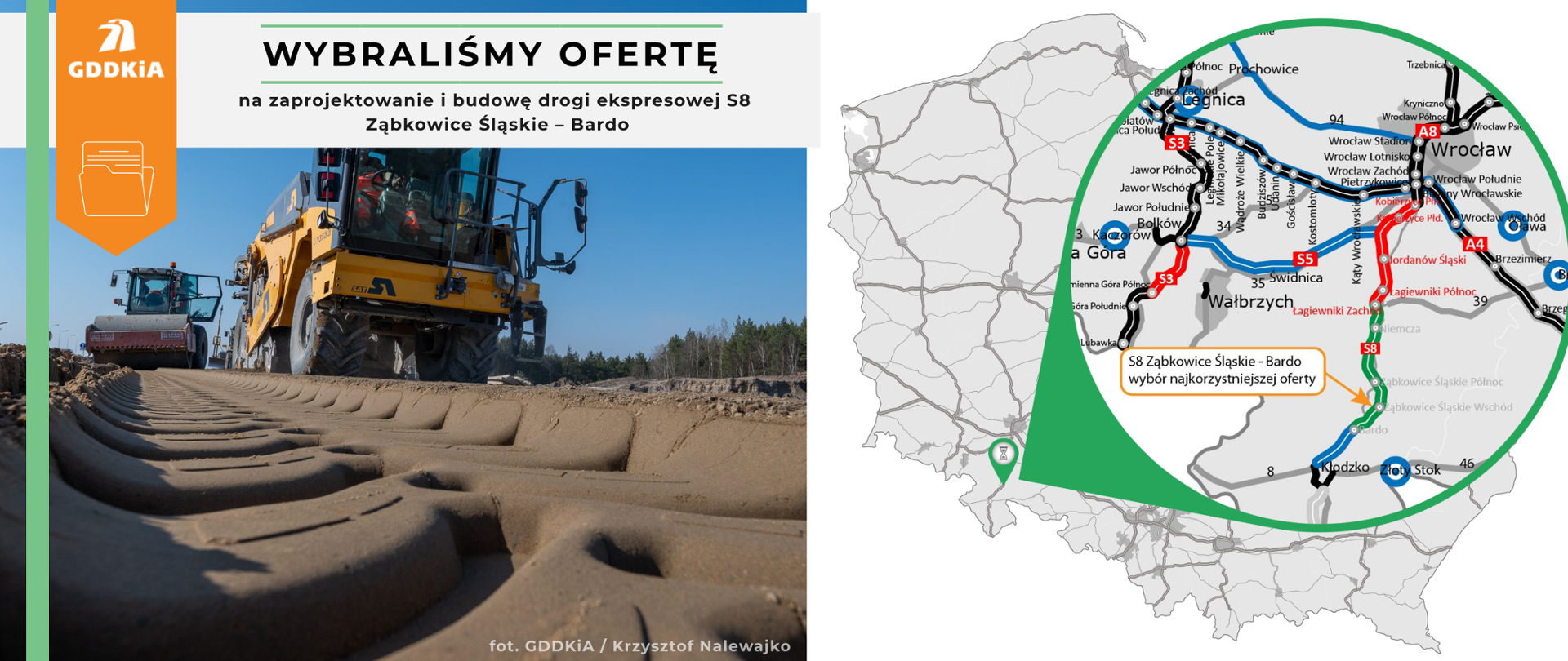 S8-pomiedzy-Zbkowicami-a-Bardem-wybr-oferty-2024-r