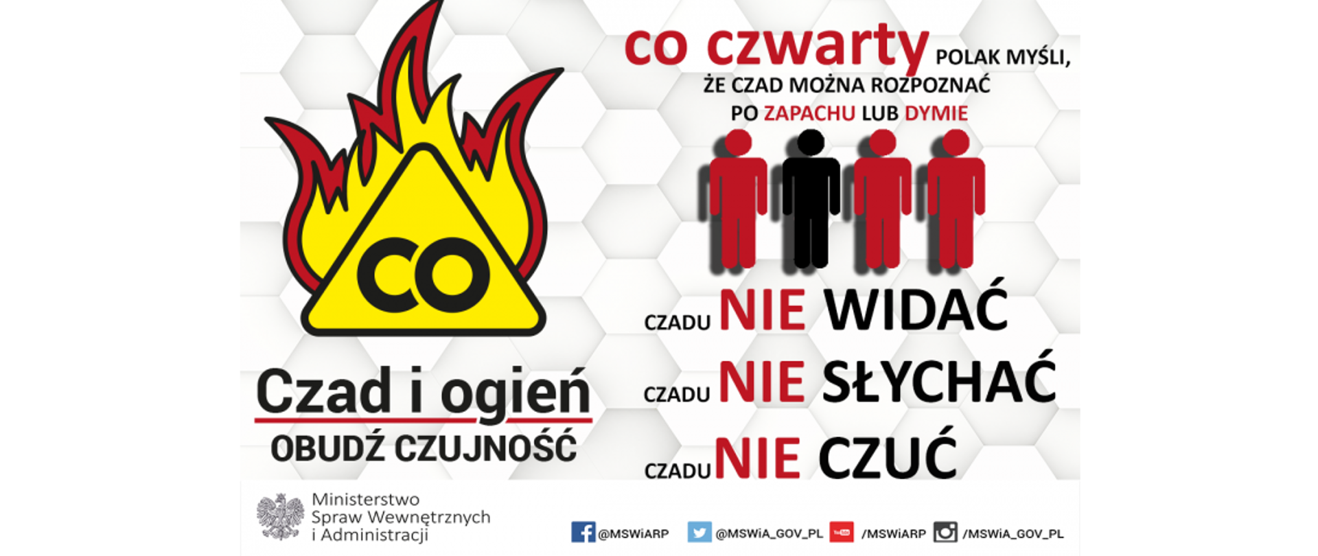 Co czwarty Polak błędnie myśli, że czad można rozpoznać po zapachu lub dymie. Rusza kampania społeczna „Czad i ogień. Obudź czujność”