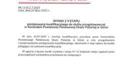 Wyniki z V etapu naboru do służby