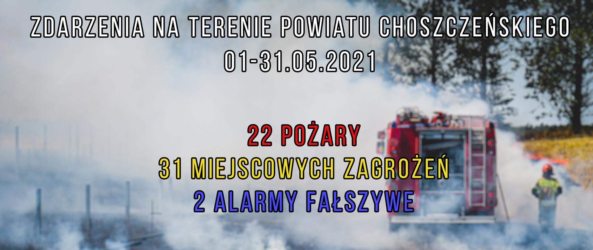 [ZDARZENIA NA TERENIE POWIATU CHOSZCZEŃSIEGO 01-31.05.2021]
🔥22 POŻARY
❗️❗️31 MIEJSCOWYCH ZAGROŻEŃ
❔2 ALARMY FAŁSZYWE
Łącznie 55 zdarzeń
O 29% mniej ilości zdarzeń w porównaniu do ubiegłego miesiąca.
Ilość zdarzeń od początku roku: 315