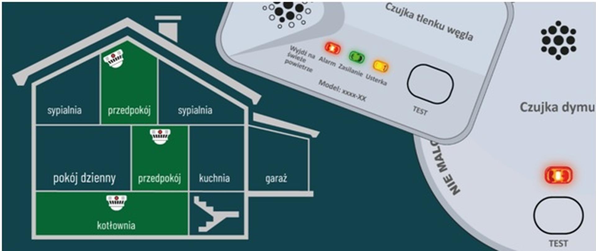 Czujne zachodniopomorskie