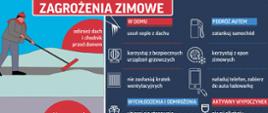Plakat w ramach kampanii informacyjnej "Bezpieczna zima"