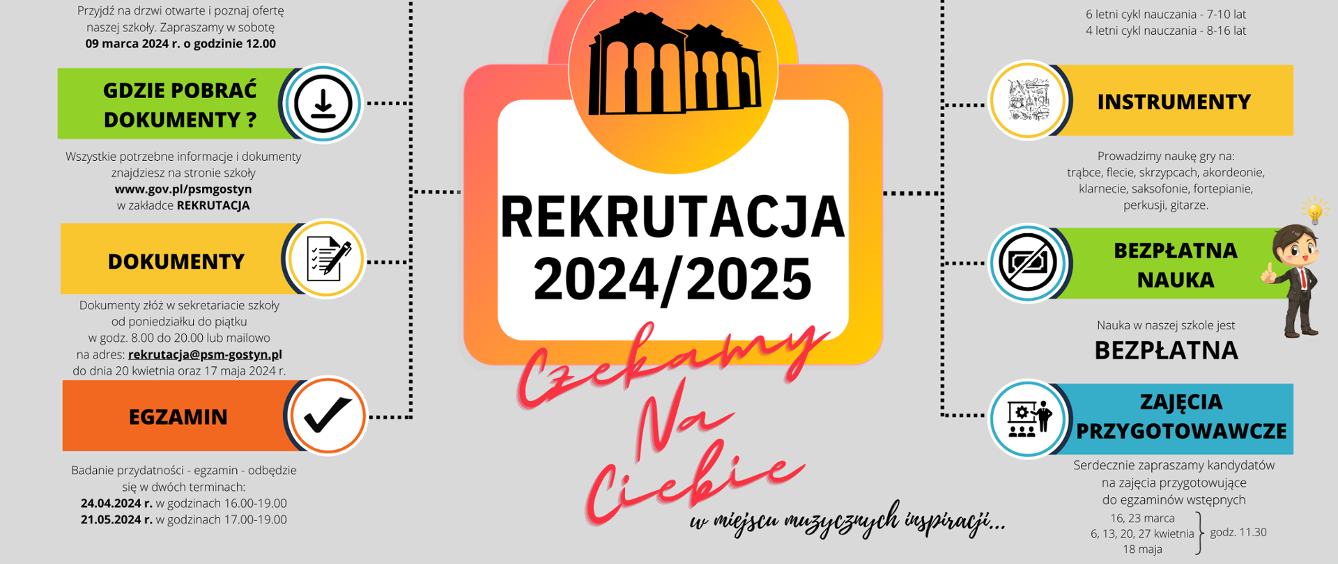 Plakat przedstawia informacje o rekrutacji. Na środku jest logo szkoły w pomarańczowym okręgu, a na boki rozchodzi się kolorowa drabinka z różnymi potrzebnymi informacjami oraz obrazującymi je ikonami. Całość jest na szarym tle, Na górze jest pełna nazwa szkoły, a na dole niebieski pasek z mediami społecznościowymi oraz informacjami teleadresowymi. 