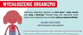 Infografika o wychłodzeniu organizmu