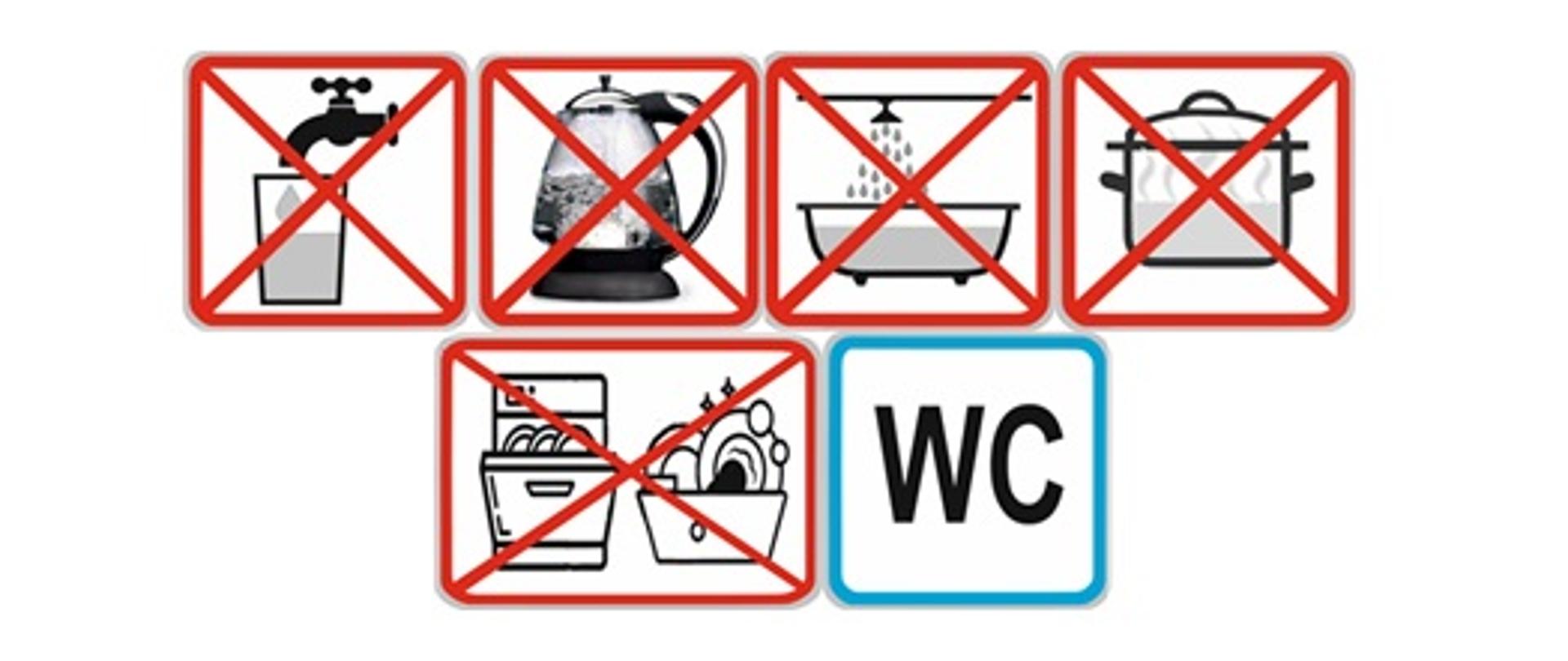 piktogram brak przydatności wody do spożycia