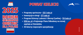 2025 rokiem spełnionych obietnic dla Polski