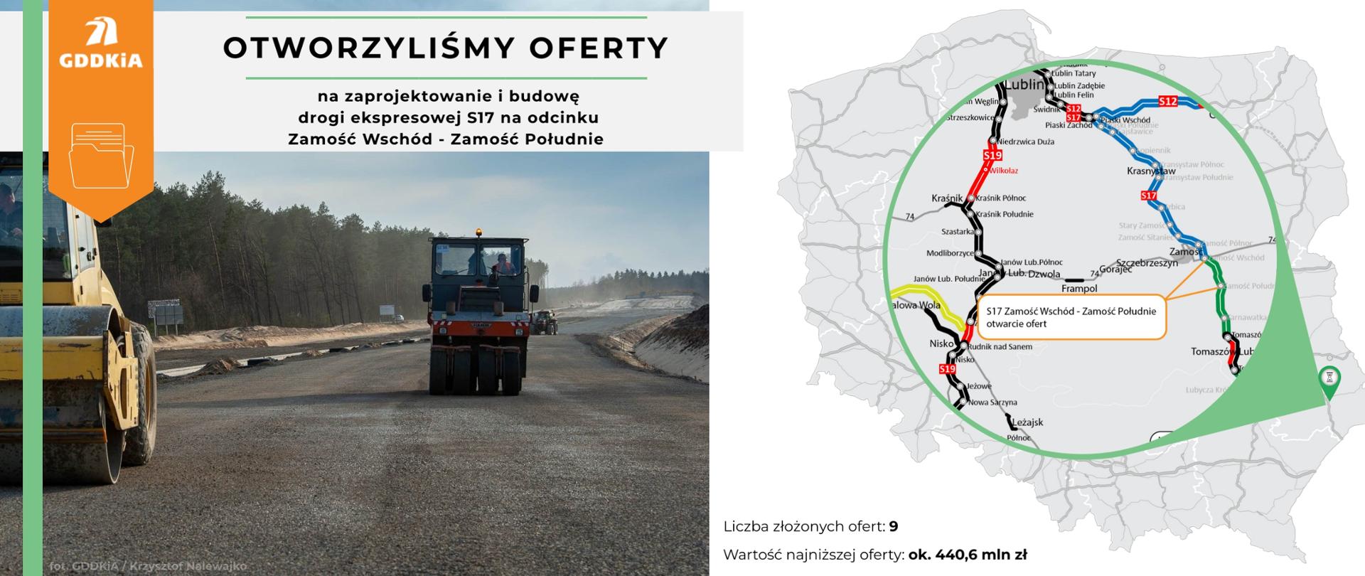Infografika dot. otwarcia ofert S17 Zamość Wschód - Zamość Południe