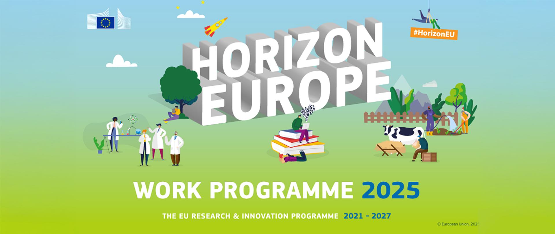 Program Prac i konkursy 2025 Horyzontu Europa opublikowane! Zachęcamy do aplikowania!