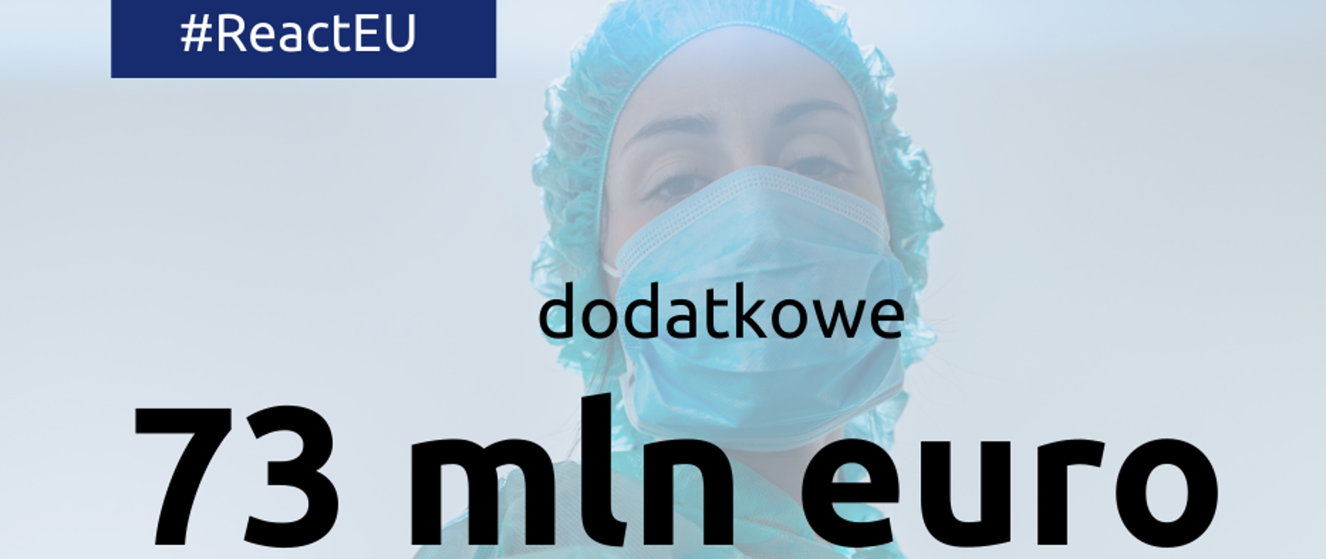 napis na grafice dodatkowe 73 mln euro z React UE w Programie POWER na walkę z epidemią covid-19 i zwalczanie jej skutków, w tle zdjęcie pielęgniarki w maseczce, fartuchu i czepku