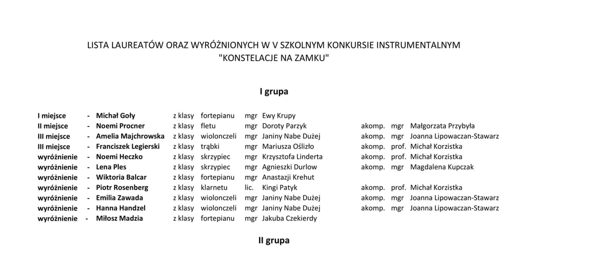 Konstelacje na Zamku - lista laureatów