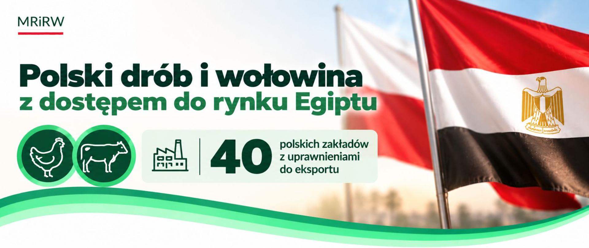 Główne