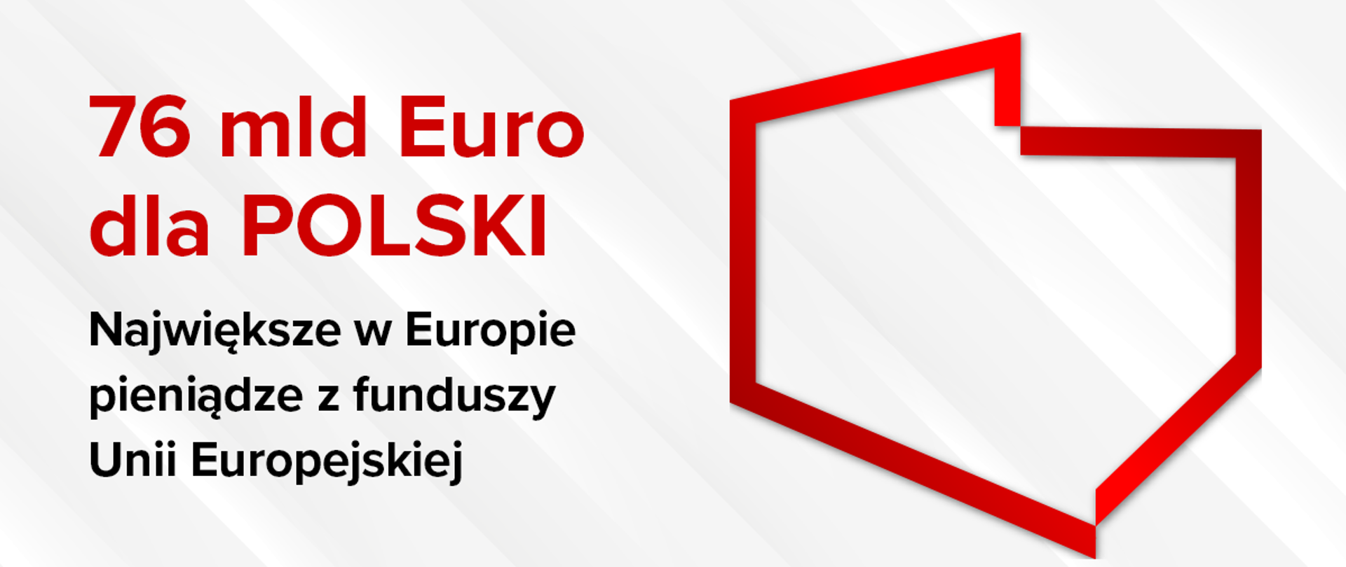 Na grafice kontur Polski i napis "76 mld Euro dla Polski"