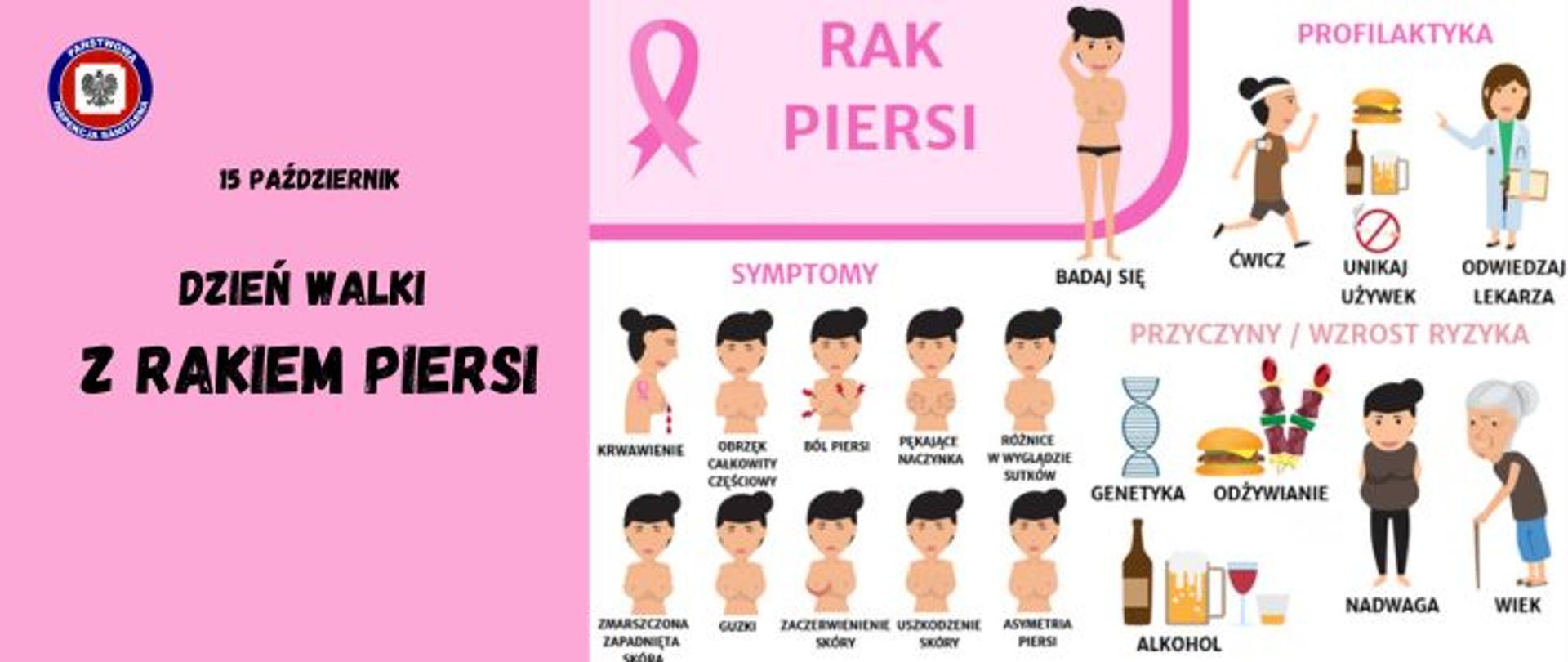 Na biało-różowej grafice po prawej stronie na różowym polu czarny napis 15 października dzień walki z rakiem piersi i w górnym lewym rogu logo Państwowej Inspekcji Sanitarnej. Z prawej strony od góry na różowym tle różowa wstążka i napis rak piersi, wykonująca samokontrolę piersi kobieta i wskazówki dotyczące profilaktyki w formie grafiki i treść ćwicz, unikaj używek, odwiedzaj lekarza, poniżej napis symptomy i w dwóch rzędach po pięć ta sama kobieta z różnymi symptomami w formie graficznej o opisem oraz w formie graficznej przyczyny/wzrost ryzyka jak genetyka odżywianie, nadwaga, wiek i alkohol.