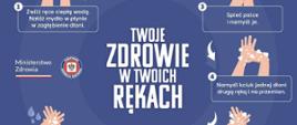 grafika twoje zdrowie w twoich rękach instrukcja jak prawidłowo myć ręce