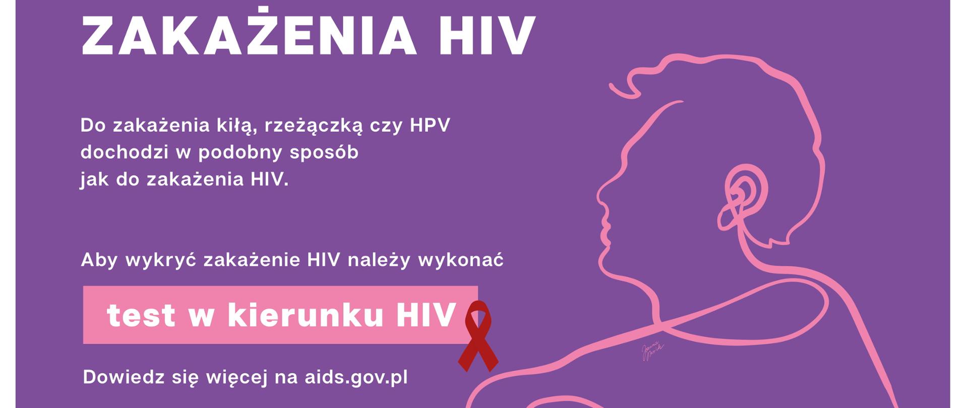Plakat HIV