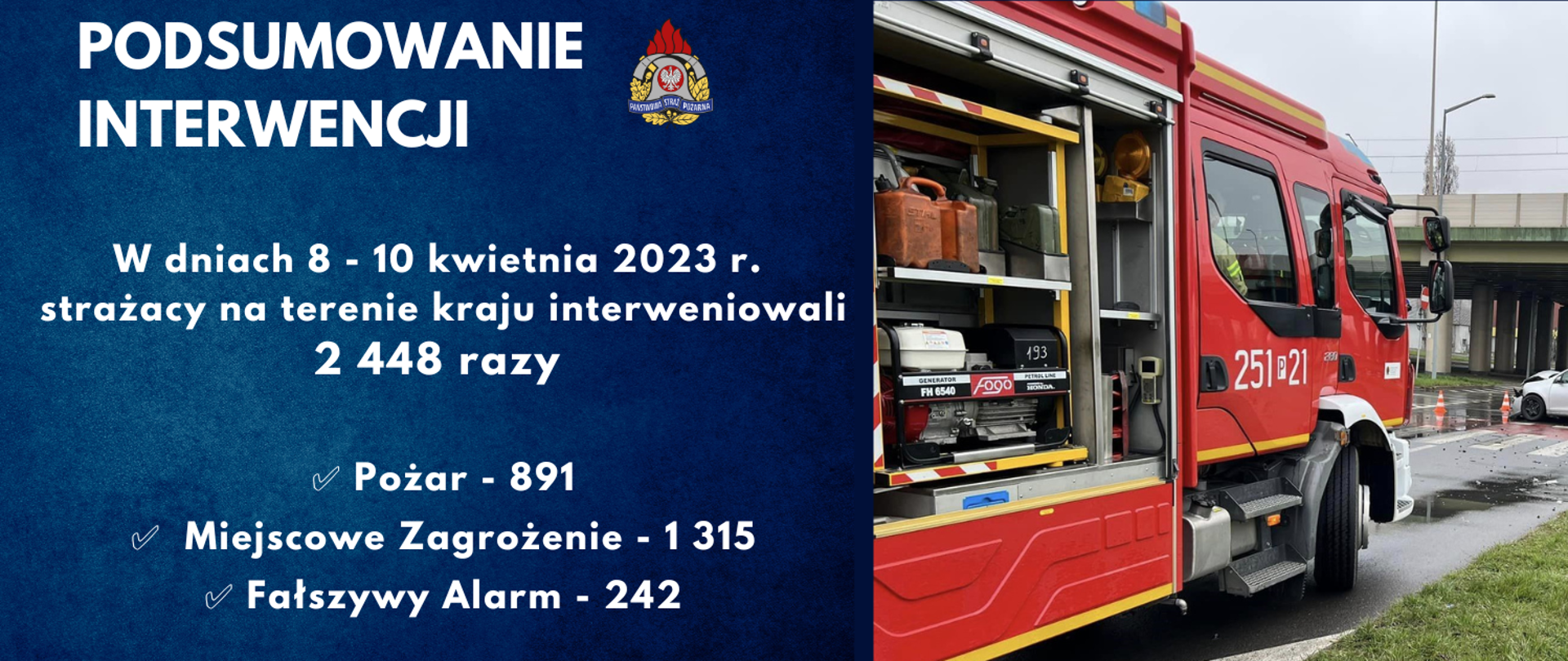 Baner z podsumowaniem interwencji za okres 8-10 kwietnia 2023r 