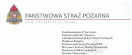 Życzenia z okazji Dnia Strażaka