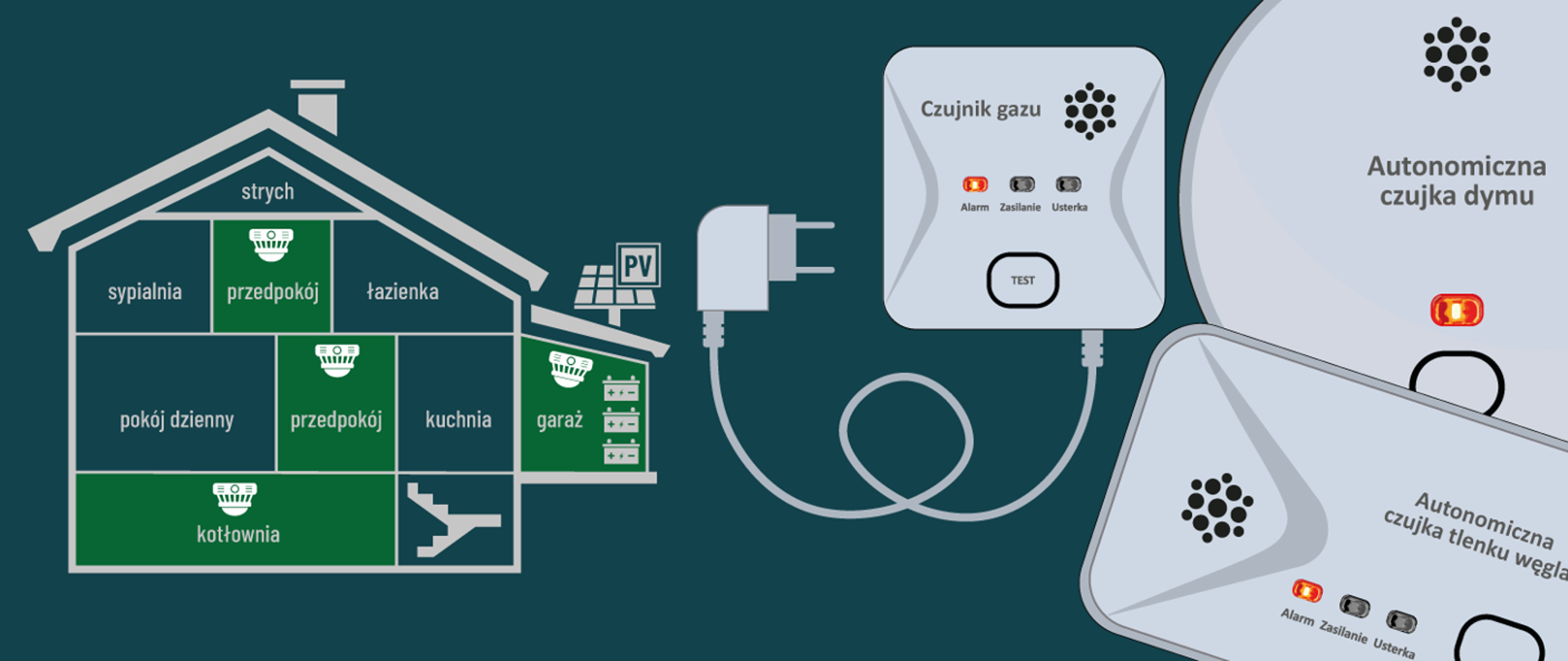 czujka_2025