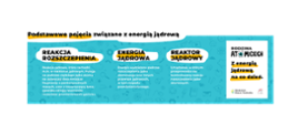Dowiedz się więcej o reakcji rozszczepienia, energii jądrowej i reaktorze jądrowym!