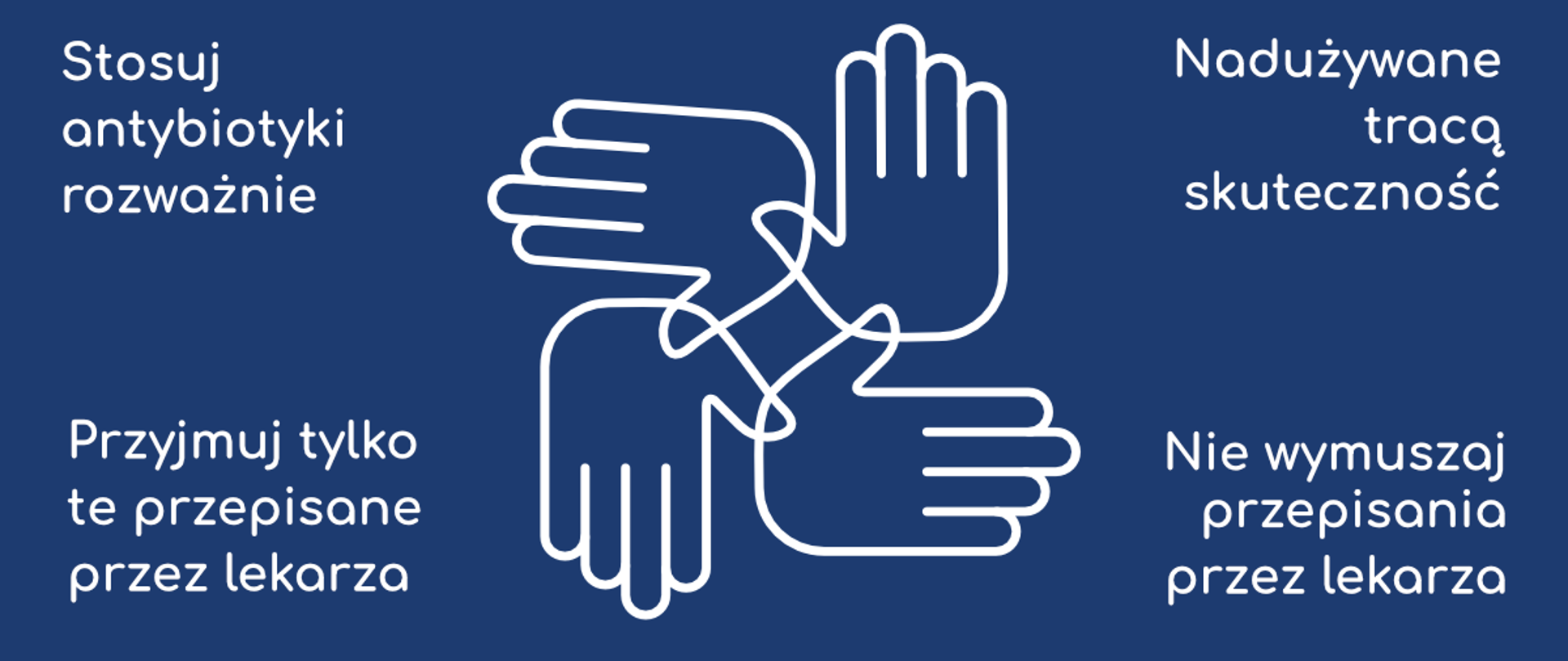 Europejski Dzień Wiedzy o Antybiotykach 2021