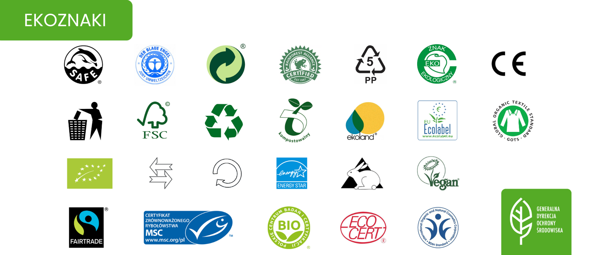 Na białym tle widać 25 ekoznaków ułożonych w 4 wersach. W lewym górnym rogu napis ekoznaki, w dolnym prawym rogu logo Generalnej Dyrekcji Ochrony Środowiska - biały liść na zielonym tle