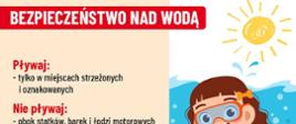 Bezpieczeństwo nad wodą.