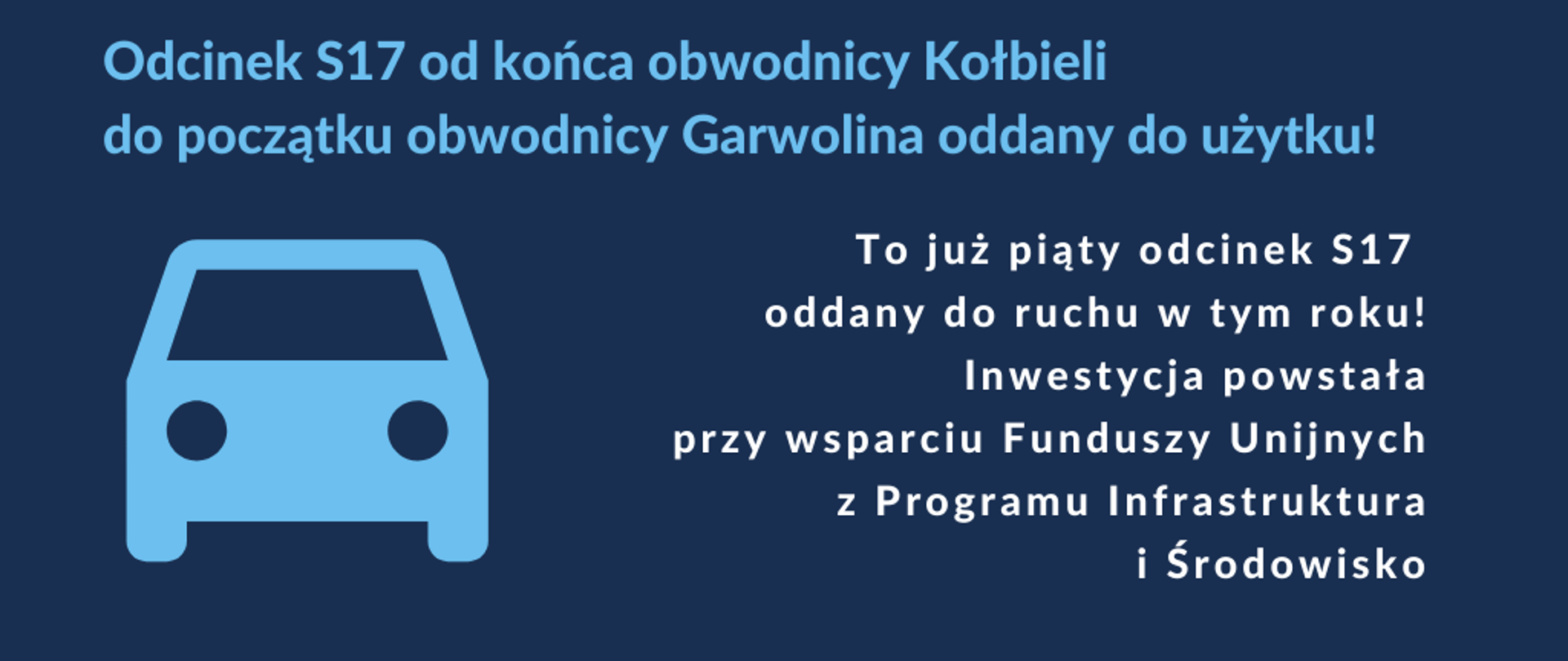 Grafika. Po lewej stronie grafika przedstawiająca samochód. Po prawej napis "Odcinek S17 od końca obwodnicy Kołbieli do początku obwodnicy Garwolina oddany do użytku! To już piaty odcinek S17 oddany do ruchu w tym roku! inwestycja powstała przy wparciu Funduszy Unijnych z Programu Infrastruktura i Środowisko. 