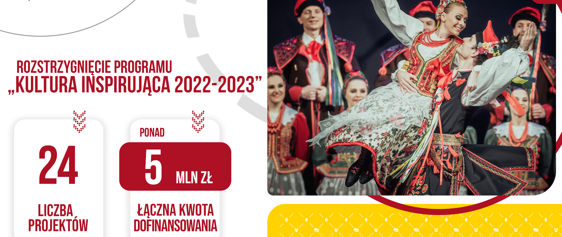Wyniki naboru do programu Kultura Inspirująca na lata 2022-2023