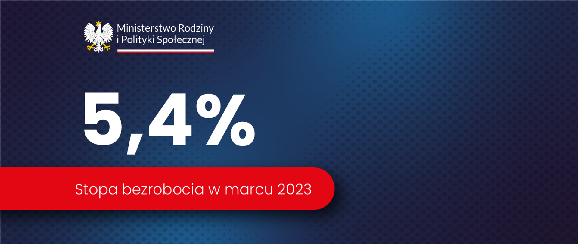 Stopa bezrobocia w marcu 2023