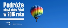 Balon w powietrzu, obok napis "Podróże mieszkańców Polski w 2016 roku"