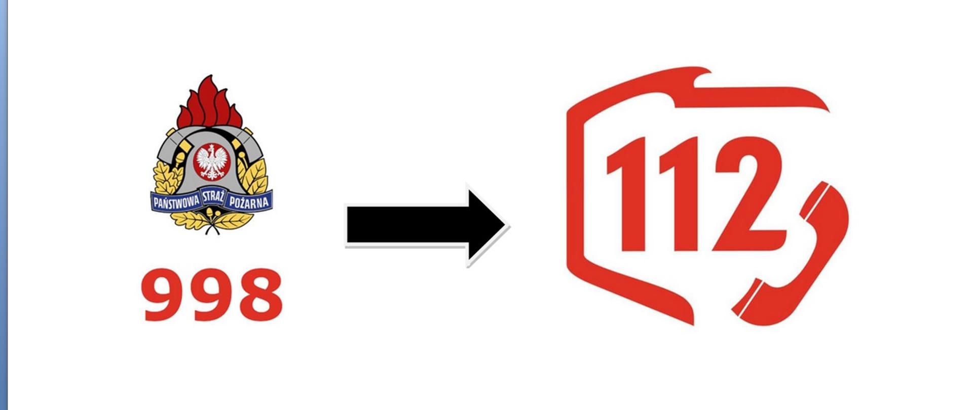 Na zdjęciu widać numer alarmowy 998, który przekierowuje strzałka w numer alarmowy 112. 