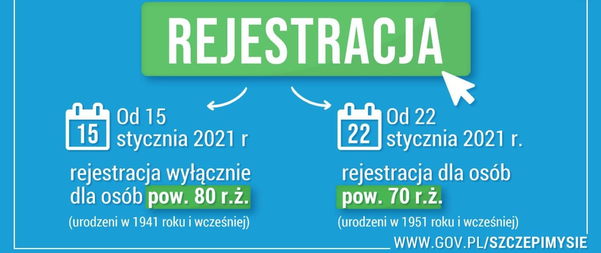 Rejestracja - najważniejsze daty