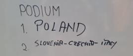 Ambasada RP w Lublanie zwycięża w w dyplomatycznym turnieju siatkówki plażowej w Lublanie 