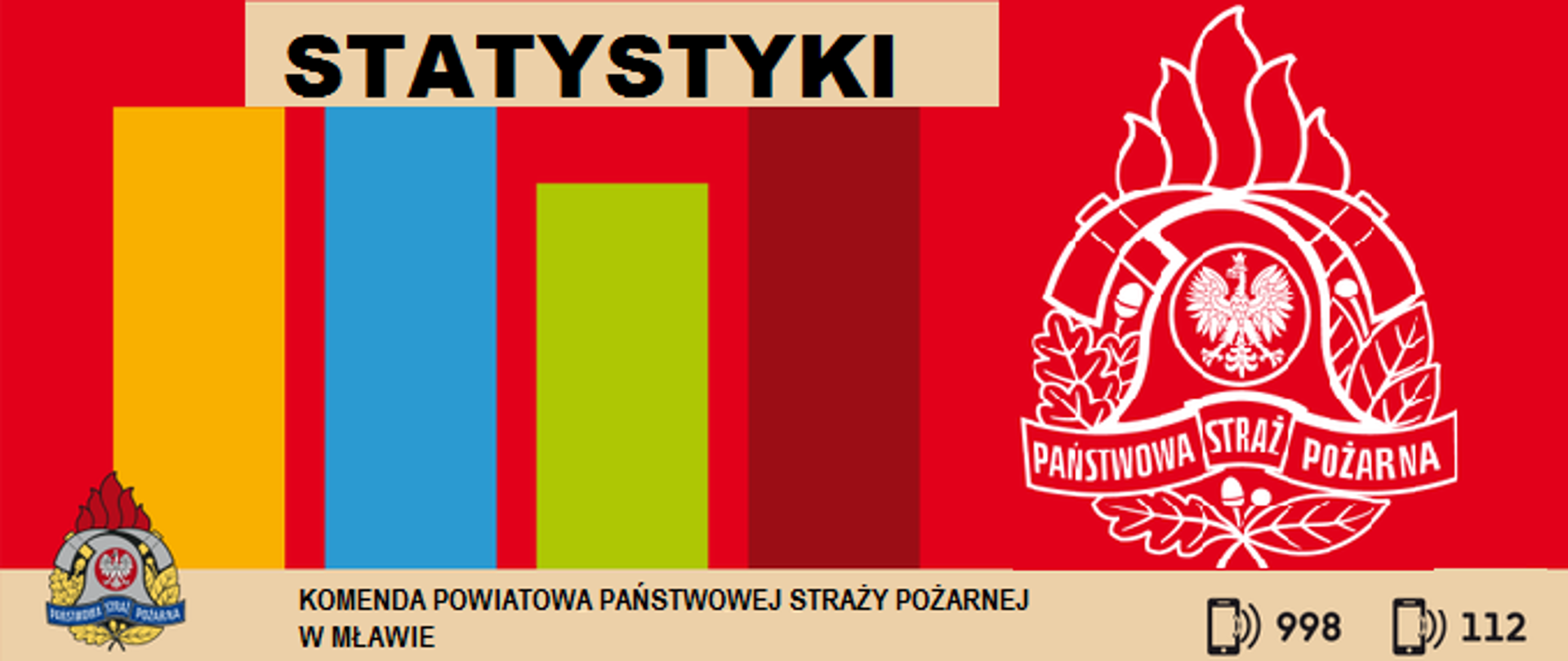 Podsumowanie interwencji jednostek ochrony przeciwpożarowej
w I półroczu 2022 r. na terenie powiatu mławskiego.