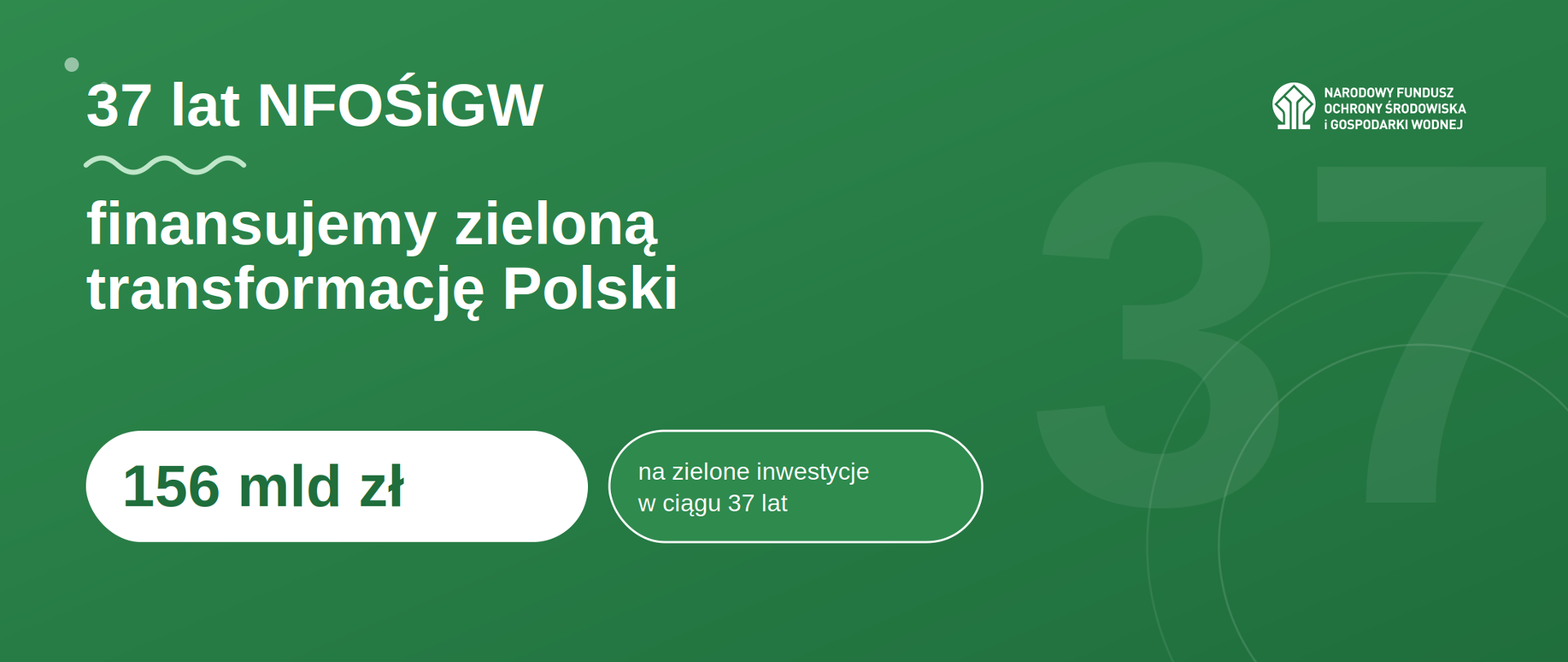 Grafika ilustrująca 37-lecie NFOŚiGW