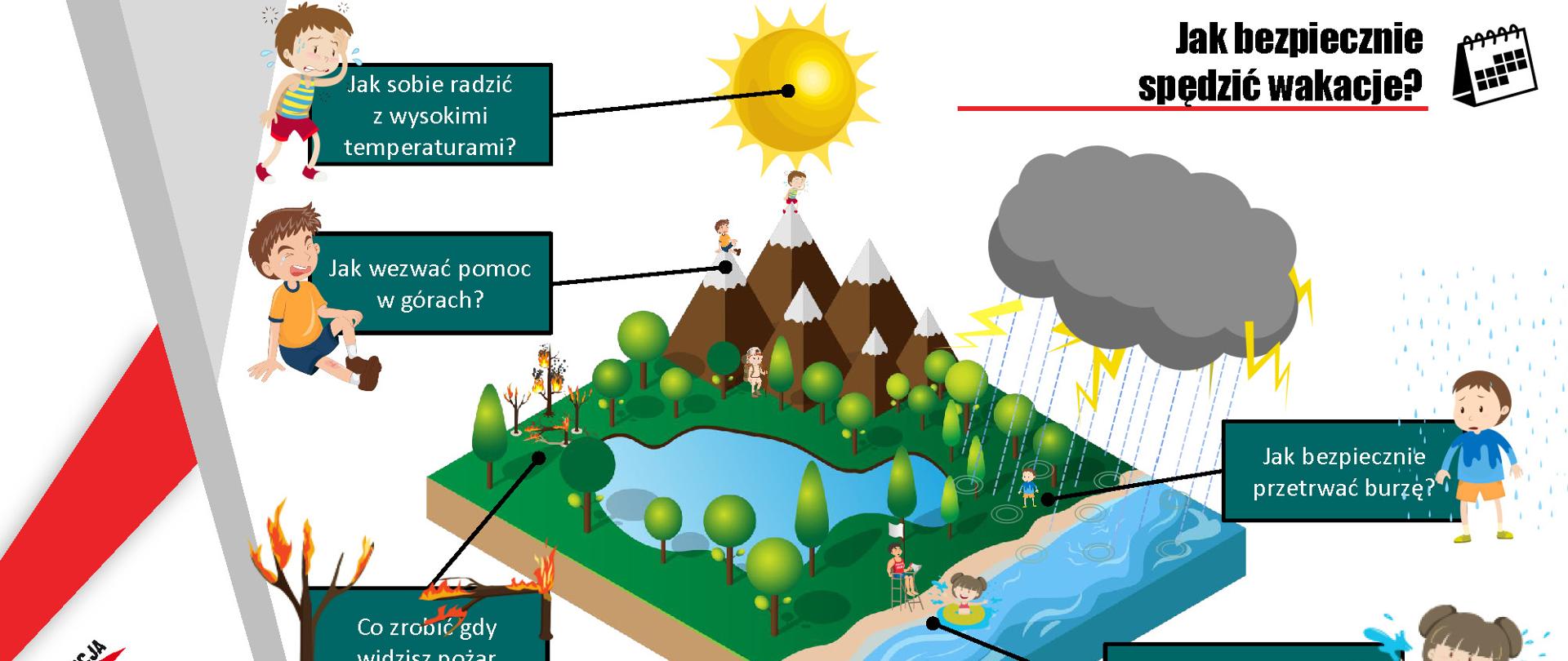 Grafika przedstawiająca dzieci i komentarze.