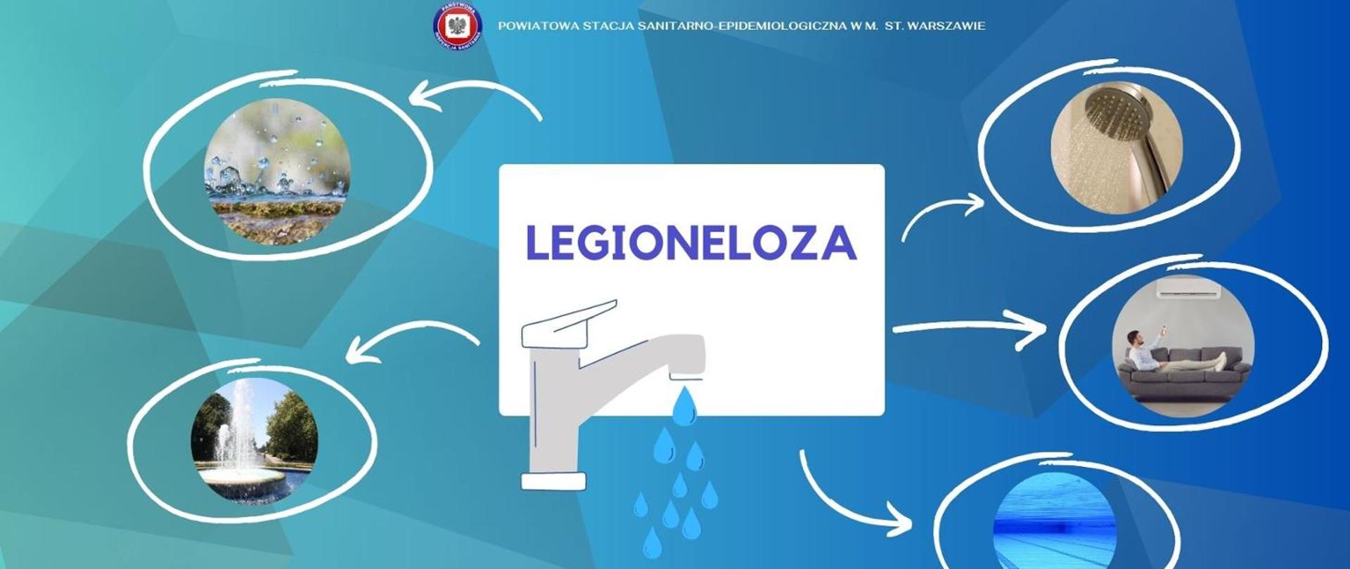 Legioneloza 1460x616