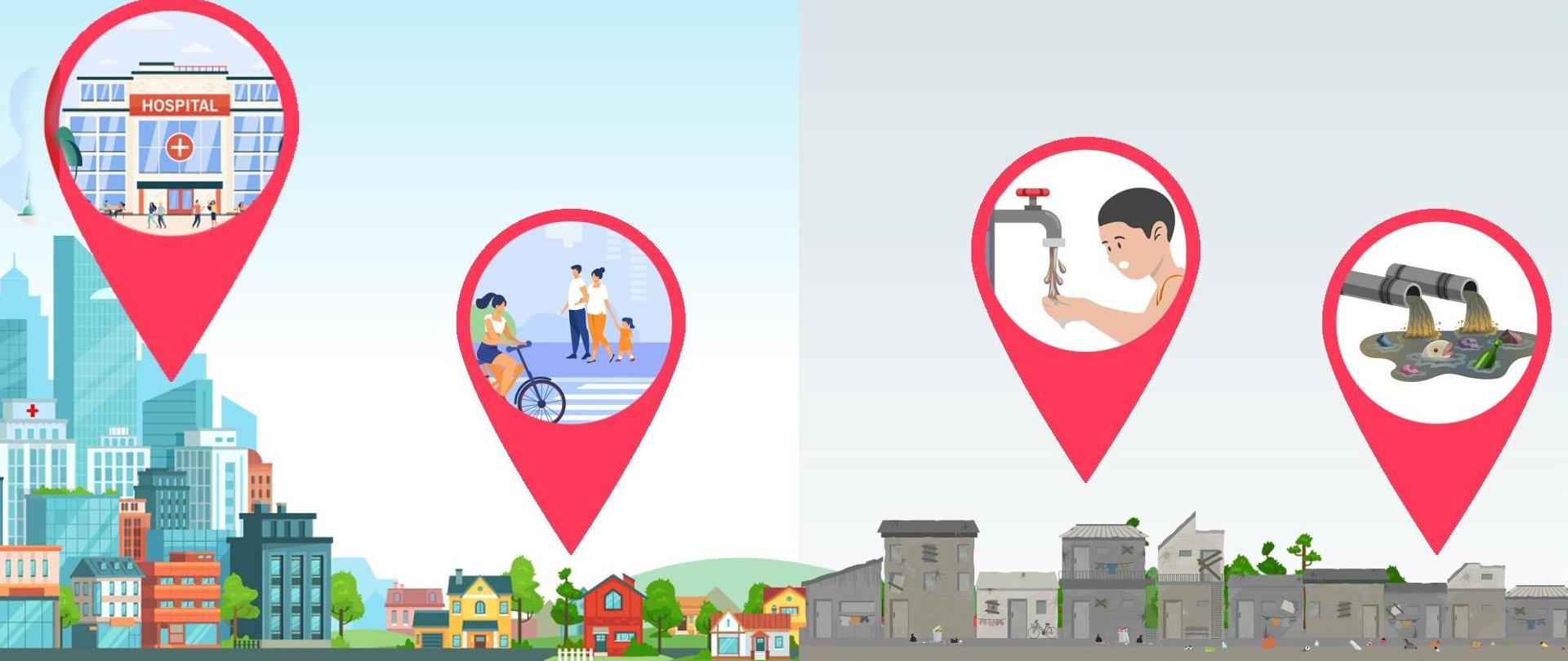 Grafika WHO z ilustracją masta na dole, z którego wychodzą chmurki z symbolami: szpitala, aktywności fizycznej, hogieny rąk oraz dbania o czystość środowiska naturalnego.