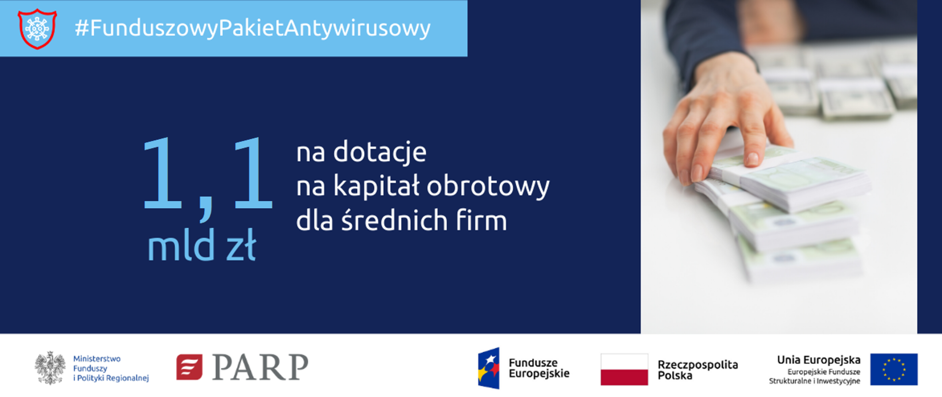 grafika ze zdjęciem symbolizującym udzielane wsparcie finansowe (banknoty na stole) i napis na grafice 1,1 mld zł na dotacje na kapitał obrotowy dla średnich firm