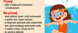 Plakat promujący bezpieczny wypoczynek nad wodą