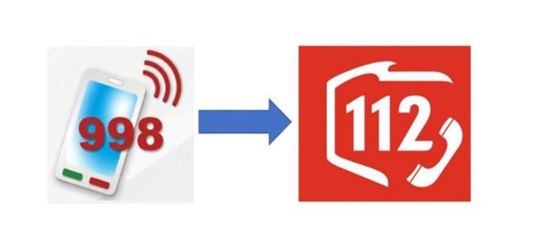 Telefon komórkowy z napisem 998, oraz logo cpr z numerem 112 oraz słuchawką