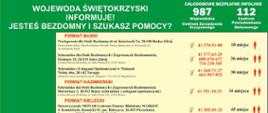 Placówki świadczące usługi dla bezdomnych