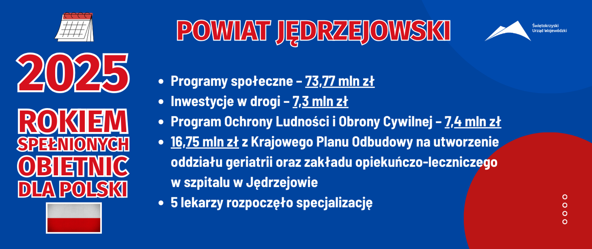2025 rokiem spełnionych obietnic dla Polski