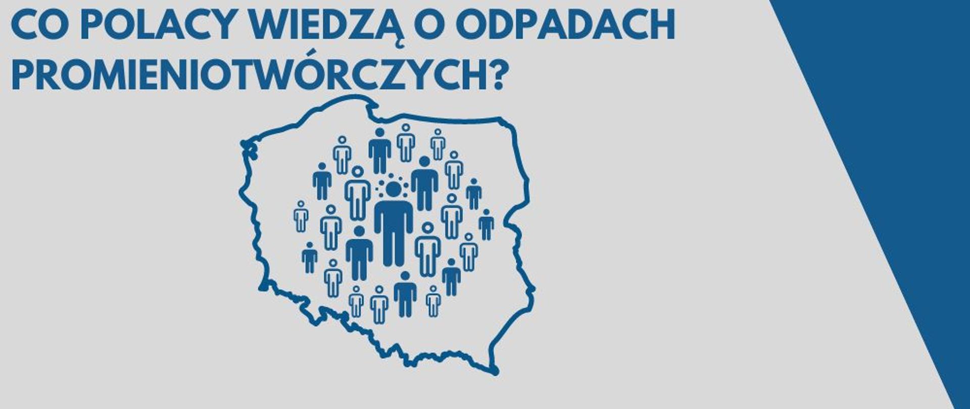 Banner przedstawiający z napisem w górnej części: Co Polacy wiedzą o odpadach promieniotwórczych? Poniżej znajduje się kontur Polski z zarysami postaci. 