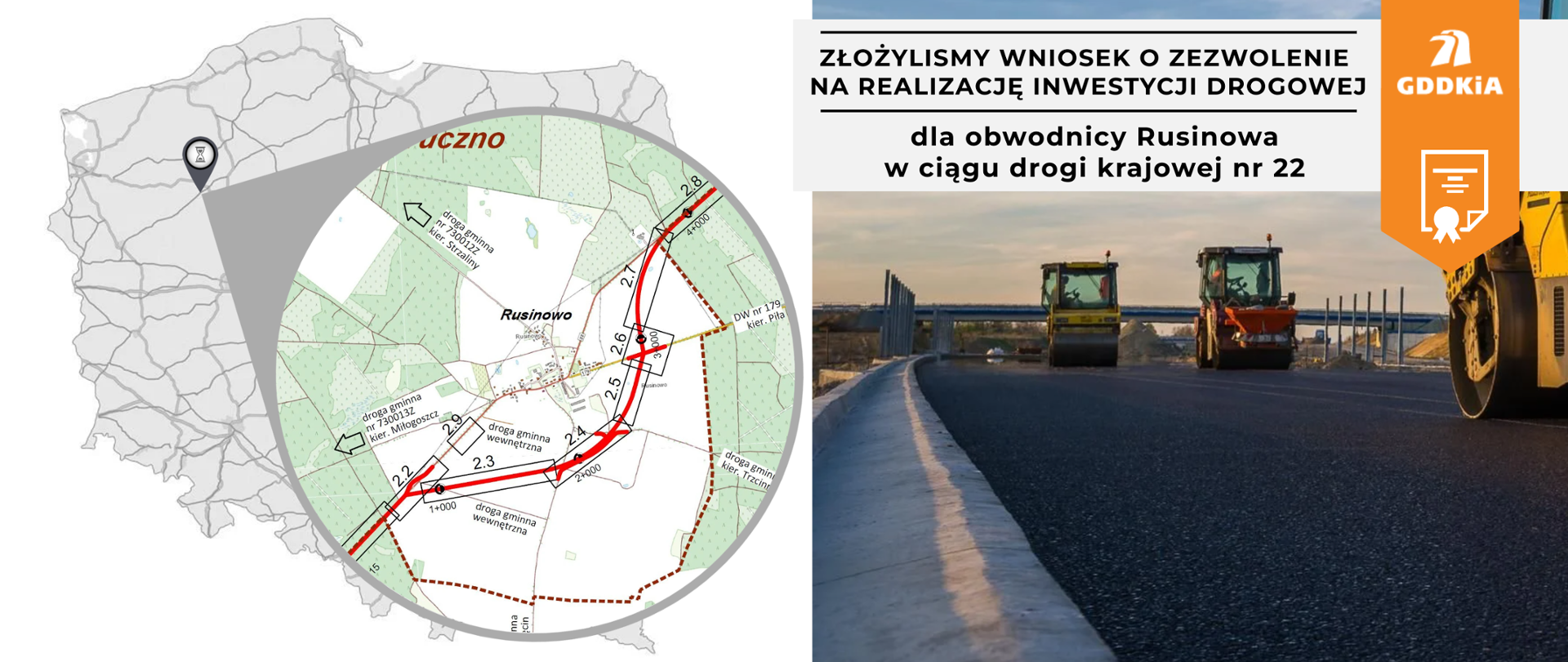 Grafika składa się z dwóch części. Po lewej stronie znajduje się mapa Polski z zaznaczonym obszarem w okolicach miejscowości Rusinowo, gdzie planowana jest budowa obwodnicy. Na mapie widoczne są drogi oraz szczegółowy plan przebiegu nowej trasy. Po prawej stronie znajduje się zdjęcie przedstawiające drogę w trakcie budowy, na której pracują maszyny drogowe. Nad zdjęciem umieszczono napis informujący o złożeniu wniosku o zezwolenie na realizację inwestycji drogowej dla obwodnicy Rusinowa w ciągu drogi krajowej nr 22. W prawym górnym rogu widnieje logo GDDKiA.