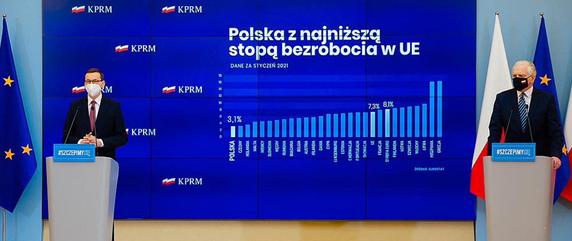 Premier Mateusz Morawiecki i Jarosław Gowin.