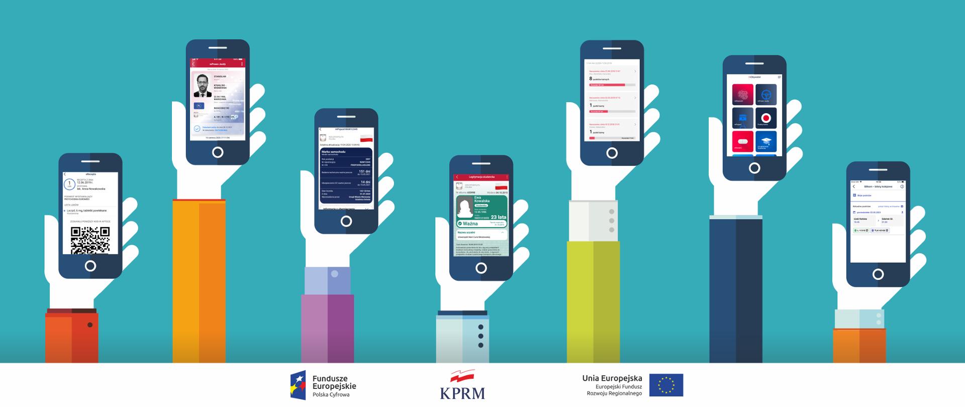 Kolorowa grafika wektorowa. Siedem wyciągniętych w górę dłoni (każda ma rękaw innego koloru), w każdej z dłoni smartfon. Na każdym z telefonów na ekranach aplikacja mObywatel (różne usługi dostępne w aplikacji).