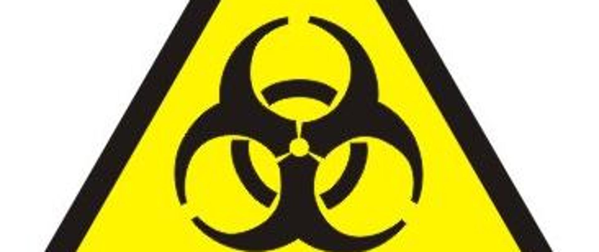 czynniki biologiczne